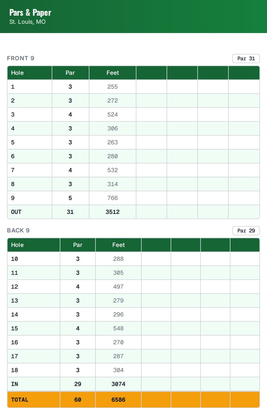 Portrait disc golf scorecard layout in green and white, headed Pars & Paper, St. Louis, MO — Front 9 and Back 9 grids listing hole, par, and distance in feet with OUT, IN, and TOTAL rows
